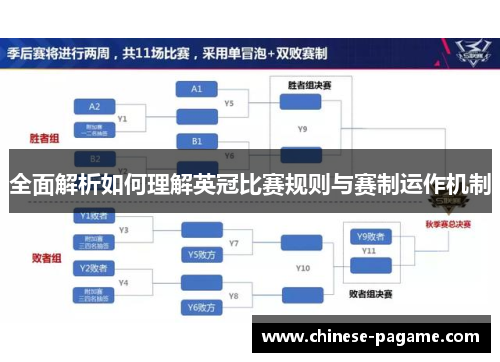 全面解析如何理解英冠比赛规则与赛制运作机制 全面解析如何理解英冠比赛规则与赛制运作机制