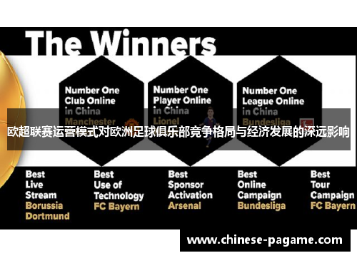 欧超联赛运营模式对欧洲足球俱乐部竞争格局与经济发展的深远影响