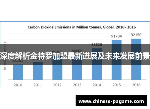 深度解析金特罗加盟最新进展及未来发展前景