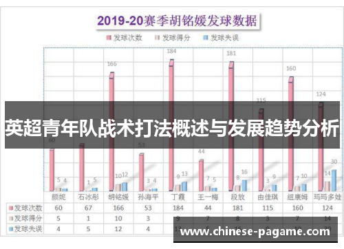 英超青年队战术打法概述与发展趋势分析