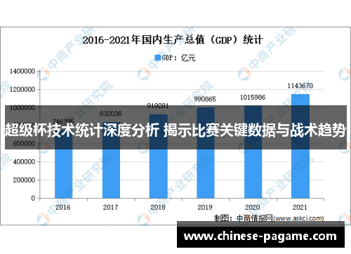 超级杯技术统计深度分析 揭示比赛关键数据与战术趋势
