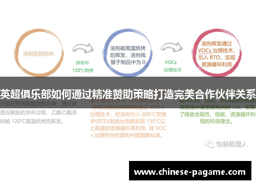 英超俱乐部如何通过精准赞助策略打造完美合作伙伴关系 英超俱乐部如何通过精准赞助策略打造完美合作伙伴关系