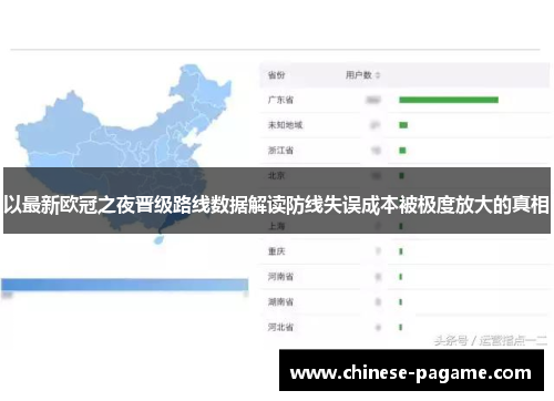以最新欧冠之夜晋级路线数据解读防线失误成本被极度放大的真相