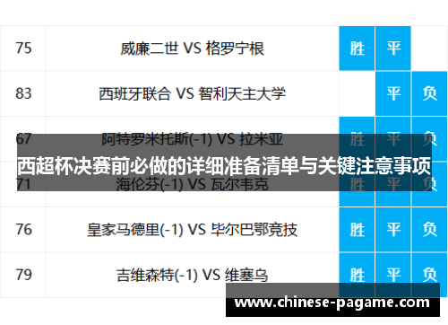 西超杯决赛前必做的详细准备清单与关键注意事项 西超杯决赛前必做的详细准备清单与关键注意事项