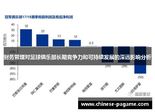 财务管理对足球俱乐部长期竞争力和可持续发展的深远影响分析