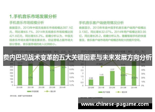 费内巴切战术变革的五大关键因素与未来发展方向分析
