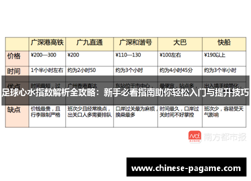 足球心水指数解析全攻略：新手必看指南助你轻松入门与提升技巧