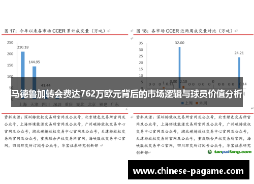 马德鲁加转会费达762万欧元背后的市场逻辑与球员价值分析